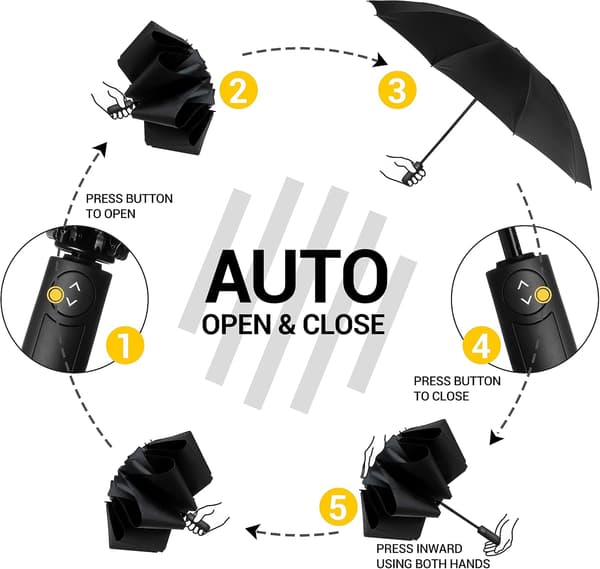 Windproof Umbrella Strong - Automatic Windproof Inverted Umbrellas for Men and Women, 210T Teflon Coating 105 cm Span