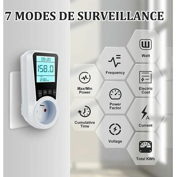 SHINING HOUSE Watt Meter Socket, 7 Monitoring Modes, Backlit LCD Display, Overload Protection, Energy Saving Power Consumption Meter