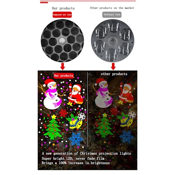 Juleprojektorlampe 3D Roterende LED Vanntett ABS for Innendørs Utendørs Feriefestdekorasjon Svart