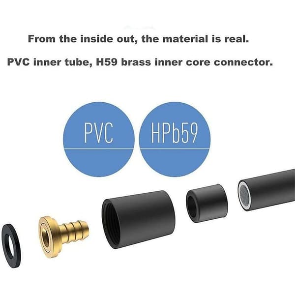 1m/1,5m/2m glat PVC-bruseslange, Heilwiy sort, Heilwiy højtryk