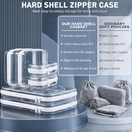 Clear Hard Shell Zippered Makeup Organizer Bags TSA Approved White 3 Pack (M+2S) White 3 Pack (M+2S)