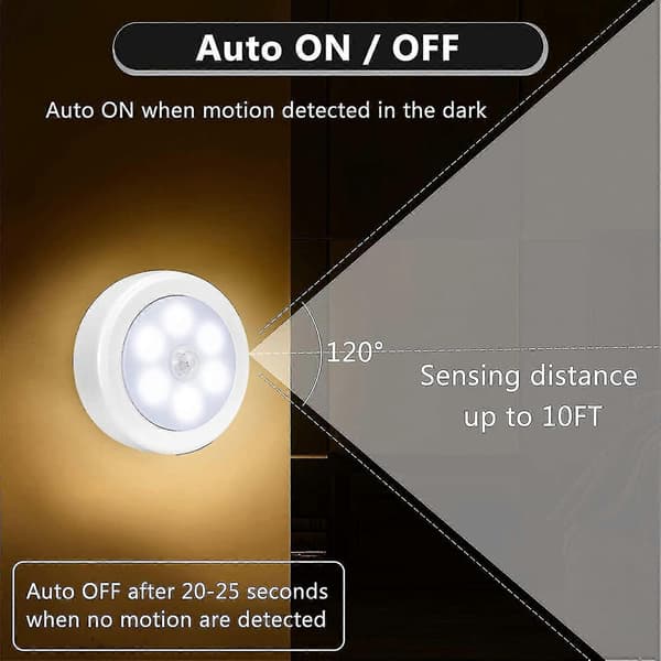 3-pack Motion Sensor Light Indoor, LED Closet Lights, Night Light Battery Operated, Battery Powered Cabinet Light, Wireless Wall Light Stick