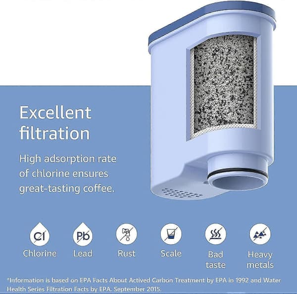 Replacement Water Filter Compatible With Aquaclean Ca6903/10 Ca6903/22 Ca6903 Limescale Filter, Reduces Limescale 1 PC (FMY)
