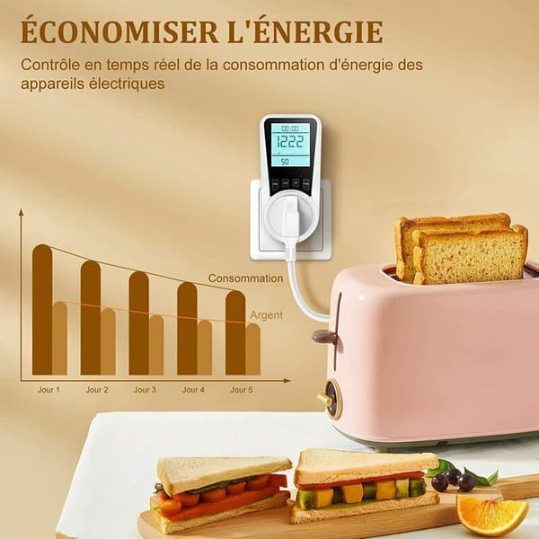 SHINING HOUSE Watt Meter Socket, 7 Monitoring Modes, Backlit LCD Display, Overload Protection, Energy Saving Power Consumption Meter