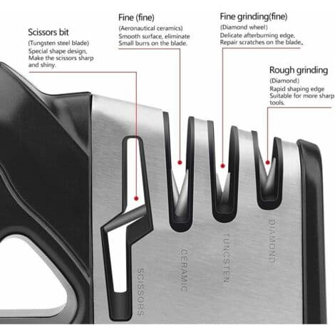 4-i-1 Kniv- och Saxslip – Diamant-, Volfram- och Keramiska Material – Ergonomisk, Halkfri Design