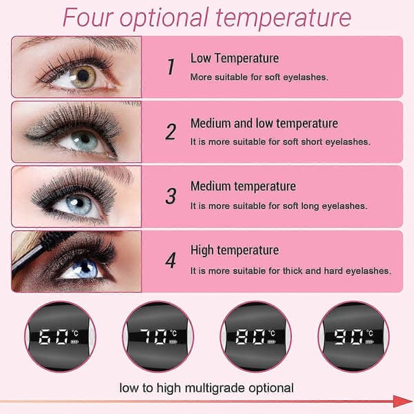 Heated Eyelash Curler Electric Eyelash Curler with USB Rechargeable Heating, 4 Temperature Adjustable, 1 pc
