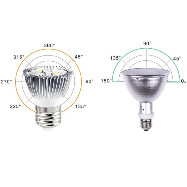 Full Spectrum LED-vekstlys, 100W vekstlys, E27 for innendørs