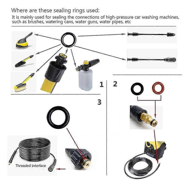 O-ring Kompatibel Kärcher Lansslang Munstycksförsegling O-ring Kompatibel K2 K3 K4 K5 K6 B