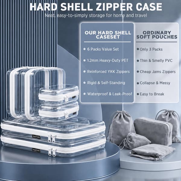 Clear Hard Shell Zippered Makeup Organizer Bags TSA Approved White 3 Pack (M+2S) White 3 Pack (M+2S)