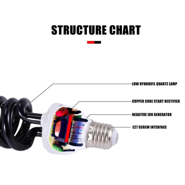 E27 40w UV Ultraviolet Sortlys CFL-lampe 220v Form: Spiral Watt Spænding (Sortlys)