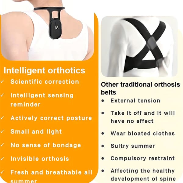 Smart Posture Corrector Rygpostur Påmindelse Nakke Pukkel Korrektion A2