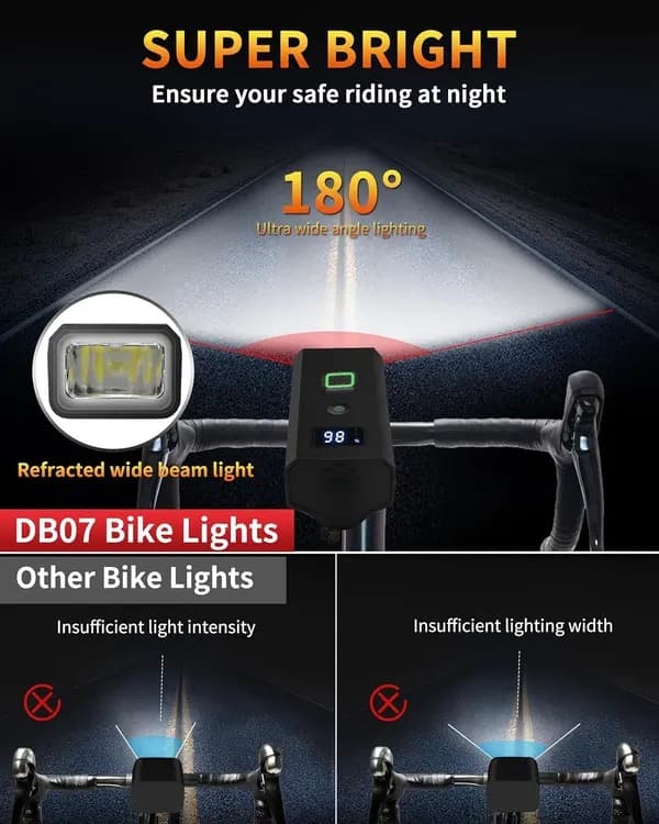 Superklar cykellygte - Høj lumen, USB genopladelig, Vandtæt, 4 tilstande, LED-display, Lyssensor