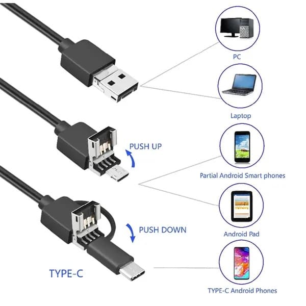 USB-endoskopkamera til Samsung, Android, Windows og MacBook [Hong Kong] 5m