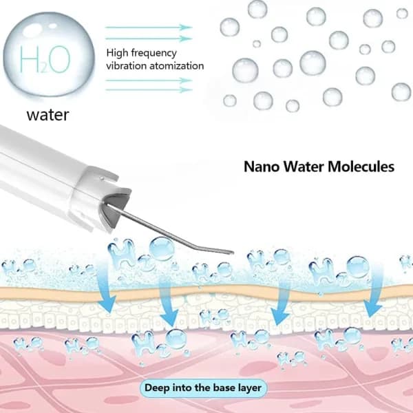Hudskraber til ansigt, Porerenser til fjernelse af hudorme