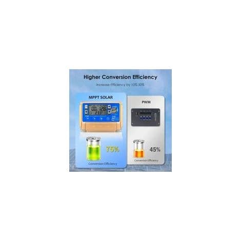 60A MPPT Solladdningsregulator – 12V/24V Laddare – 99% Spårningseffektivitet – Bluetooth LCD-display – Flera Skydd