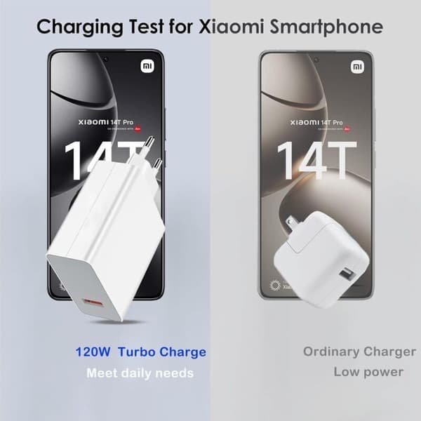 120W USB hurtiglader for Xiaomi 14T Pro / 13T Pro / 12 Pro. 1m USB-C-kabel. Opptil 6A strøm. Turbolading for Redmi Note 13 Pro+.