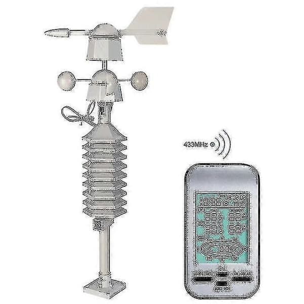 Trådlös anemometer med dubbel montering, vindsensor, LCD-väderstation, klocka, vindhastighet och riktning, Chill Home