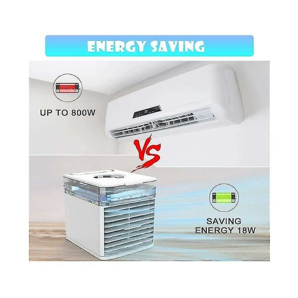 4-i-1 Bærbar Luftkøler – Aircondition, befugtning, rensning – 7 LED-farver – USB – Kompakt til små rum
