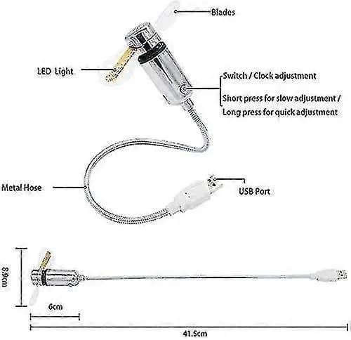 Ny USB-urventilator med realtidsur og temperaturvisningsfunktioner.