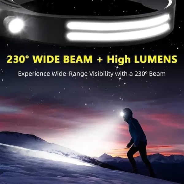 Tre oppladbare hodelykter, 1000 lumen, 230° vidvinkel ultra-lyse hodelykter