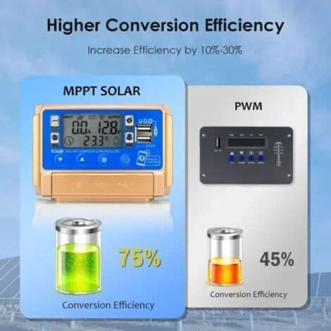 60A MPPT Solar Charge Controller – 12V/24V Laddare – 99% Spårningseffektivitet – Bluetooth LCD-Display – Flera Skydd