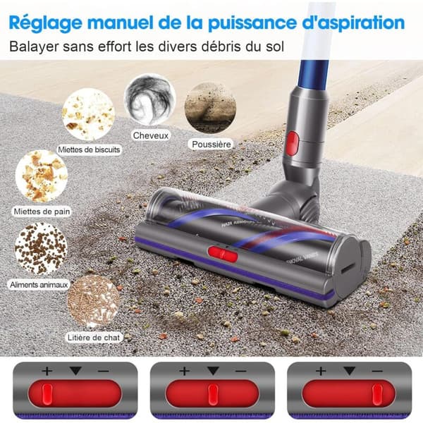 Motorhead børstehode for Dyson V7 V8 V10 V11 V15 – Justerbart sug – Anti-floke – Effektiv rengjøring for tepper og harde gulv