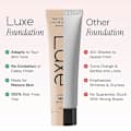 Luksus Research Farveskiftende Foundation, tilpasser sig perfekt hudtone og -struktur, 30 ml, medium nuance
