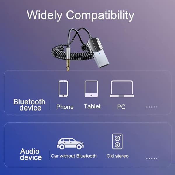 Bluetooth bilmottaker. USB Bluetooth hjelpeadaptermottaker 5.0 med 3,5 mm AUX-kontakt og USB-adapter. Plug and Play