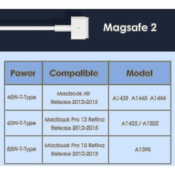 85W MagSafe 2 strømadapter til MacBook Pro 13/15 tommer – T-Tip-stik – Overophednings- og kortslutningsbeskyttelse