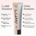 Luxery Research Färgskiftande Foundation - Matchar Hudton & Textur (30ml Medium)