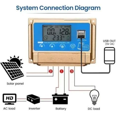 60A MPPT Solar Charge Controller – 12V/24V Laddare – 99% Spårningseffektivitet – Bluetooth LCD-Display – Flera Skydd