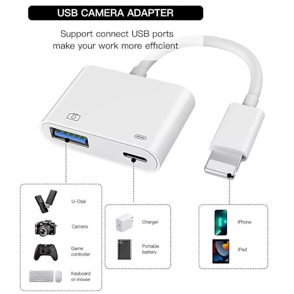 USB Hona OTG Adapter För iPhone iPad Med Laddningsport-AD4-