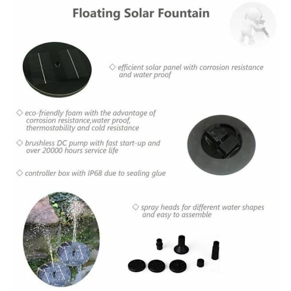 Solarfontene, solvannpumpe uten batteri eller kraftverk -AD4-