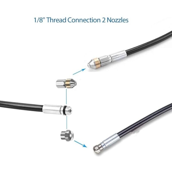 15m Rørrenser til Kärcher Højtryksrenser Bredere Professionel rørkompatibel K2-K7/HD/HDS 180bar 60c °-AD7-