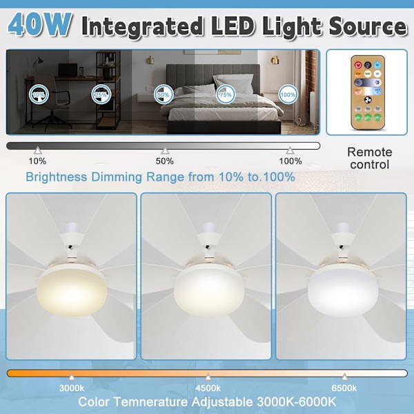 Takvifter med lys og fjernkontroll, 40W dimbar LED-takvifte med 6 blader, E27 konverteringsbase, 3 hastigheter 3 farger Mod -FD1-
