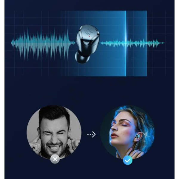 Bluetooth hörlurar, trådlösa Bluetooth hörlurar