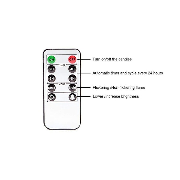 Set med 10 batteridrivna LED-ljus med fjärrkontroll, elfenbensfärgade middagsljus med slät vaxfinish, varmt vitt LED-ljus -FD4-