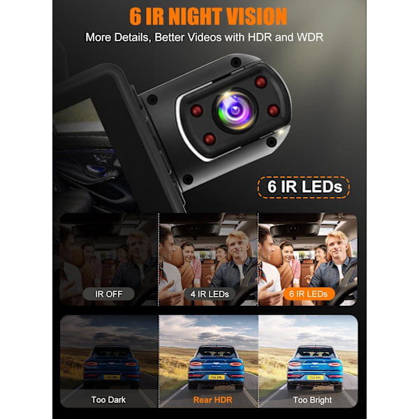 360° Dash Cam, 2-kanals dashcam til biler, 1440P Dash Cam foran og indeni, 3” skærm, 170° vidvinkel, WDR, 24H parkering, gratis 32 GB SD-kort -FD2-