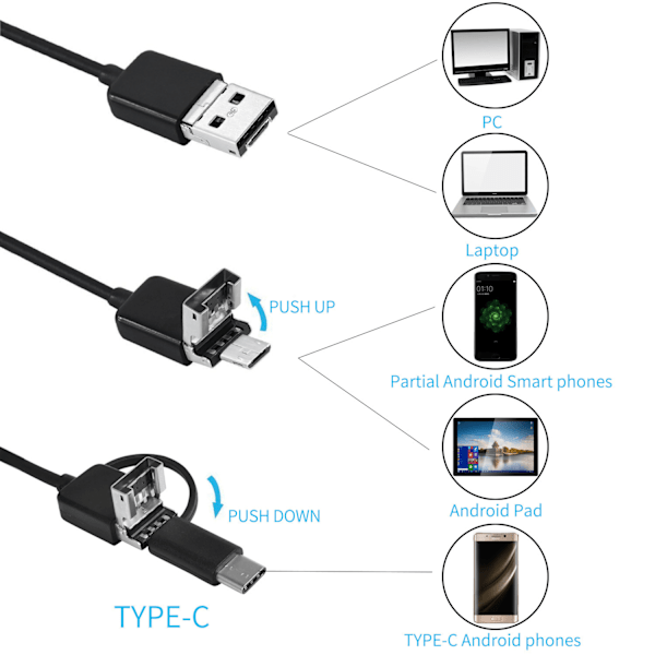 USB-käärmekamera tarkastukseen, IP67 vedenpitävä USB C -endoskooppi, Type-AD4-
