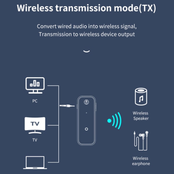 Bluetooth 5.0 AUX-sovitin 2-in-1 4 tunnin akunkesto Musiikin vastaanotin Autolle Kuulokkeet Handsfree-puhelu