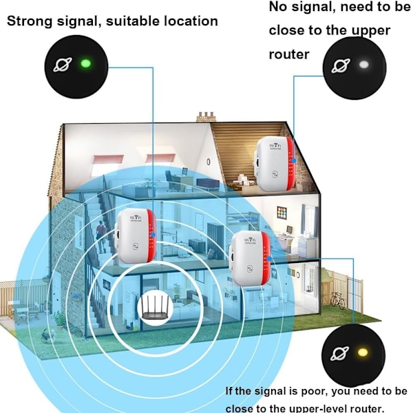 Wifi Booster Stikdåse + Inklusive Internetkabel, WiFi Signalforstærker, WiFi Extender, Trådløs WiFi Bo{sl}-AD8-