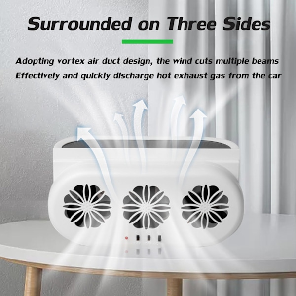 Bilsolcelledrevet Udstødningsventilator Bilrude Udstødningsventilator Køretøjsventilation Ventilator Auto Luftventil Køleventilator Køler Ventilation -AD10-
