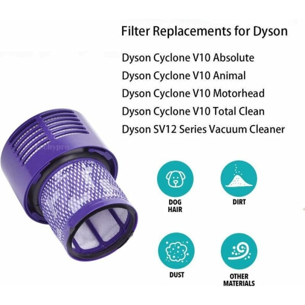 Rengöringstillbehör Förpackning med 2 ersättningar V10-filterdelar till Dyson Cyclone V10 Animal