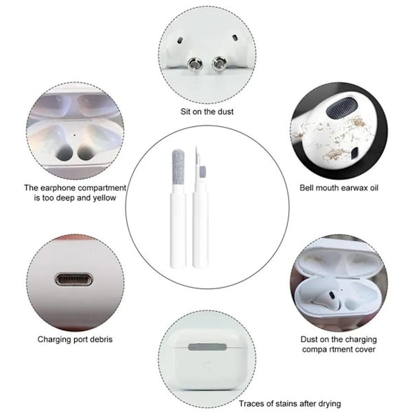 Airpods Rensesæt, Rensepen Blød Børste til Bluetooth Hovedtelefoner, In-Ear Hovedtelefon Renseværktøj-AD4-