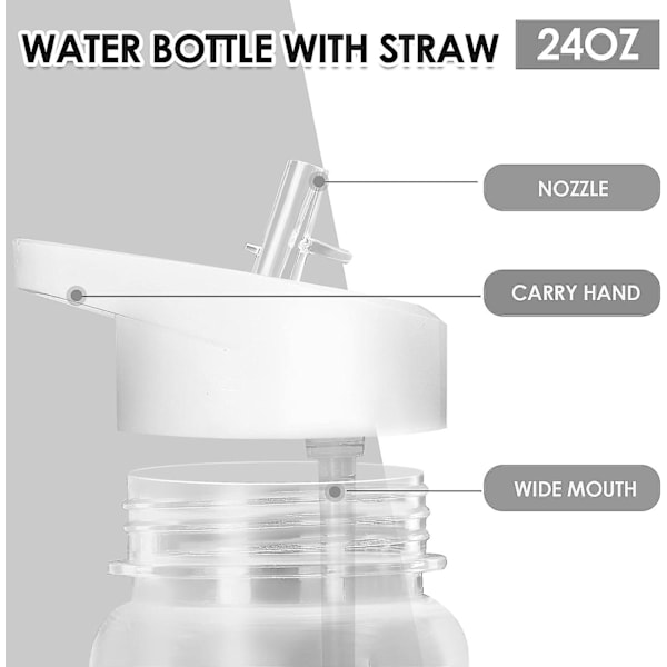 Vesipullo pillillä 700 ml muovipullo kylmälle vedelle uudelleenkäytettävä läpinäkyvä kuntosalipullo urheiluun piknikille matkoille opiskeluun pyöräilyyn (valkoinen) -FD3-