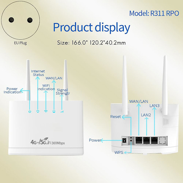 R311pro Langaton 4g/5g Wifi 300mbps Langaton Reititin SIM-kortti EU-pistoke