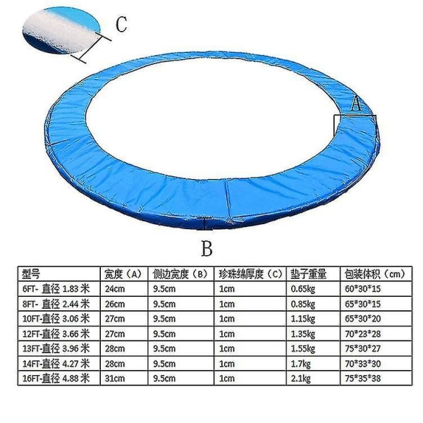 Udskiftning 5/6/8/10/12/13/14 Ft Trampolinpude, Trampolin Side Beskyttende Betræk