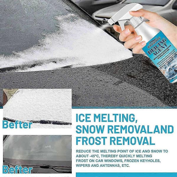 Afsmeltningsmiddel til frost, sne, vinduer og forruder - Glasrenser
