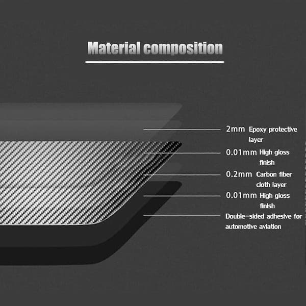 Dekorpanel i karbonfiber for navigasjonsdisplay, blank overflate, passer for Prius 2012-2015