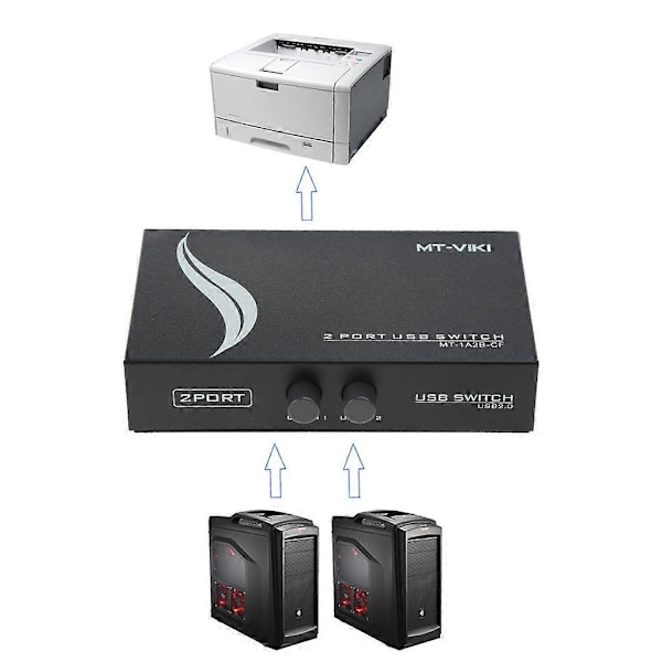 2 Ports USB2.0 Delingsenhed Switch Switcher Adapterboks Til PC Scanner Printer